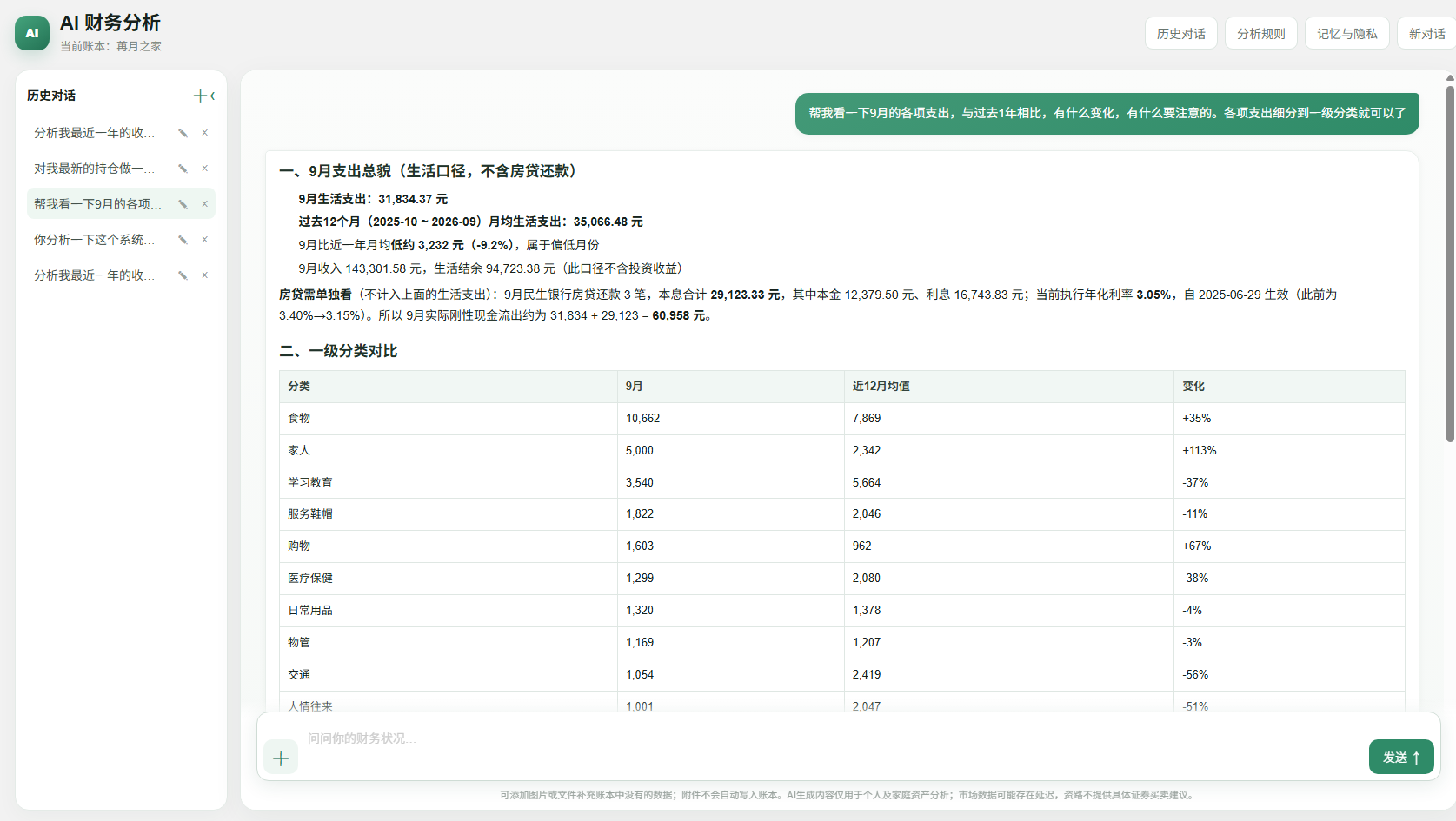 资路 AI 分析