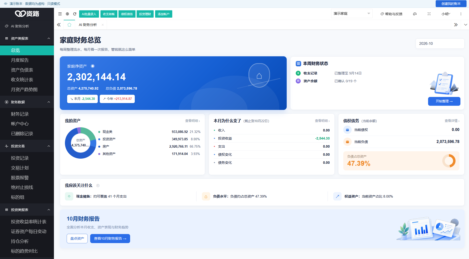 资路的核心功能与价值